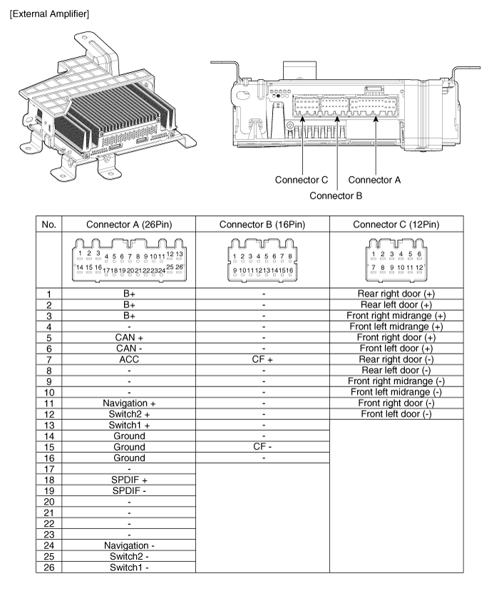 Hyundai Car Stereo Wiring Diagram Homemademed